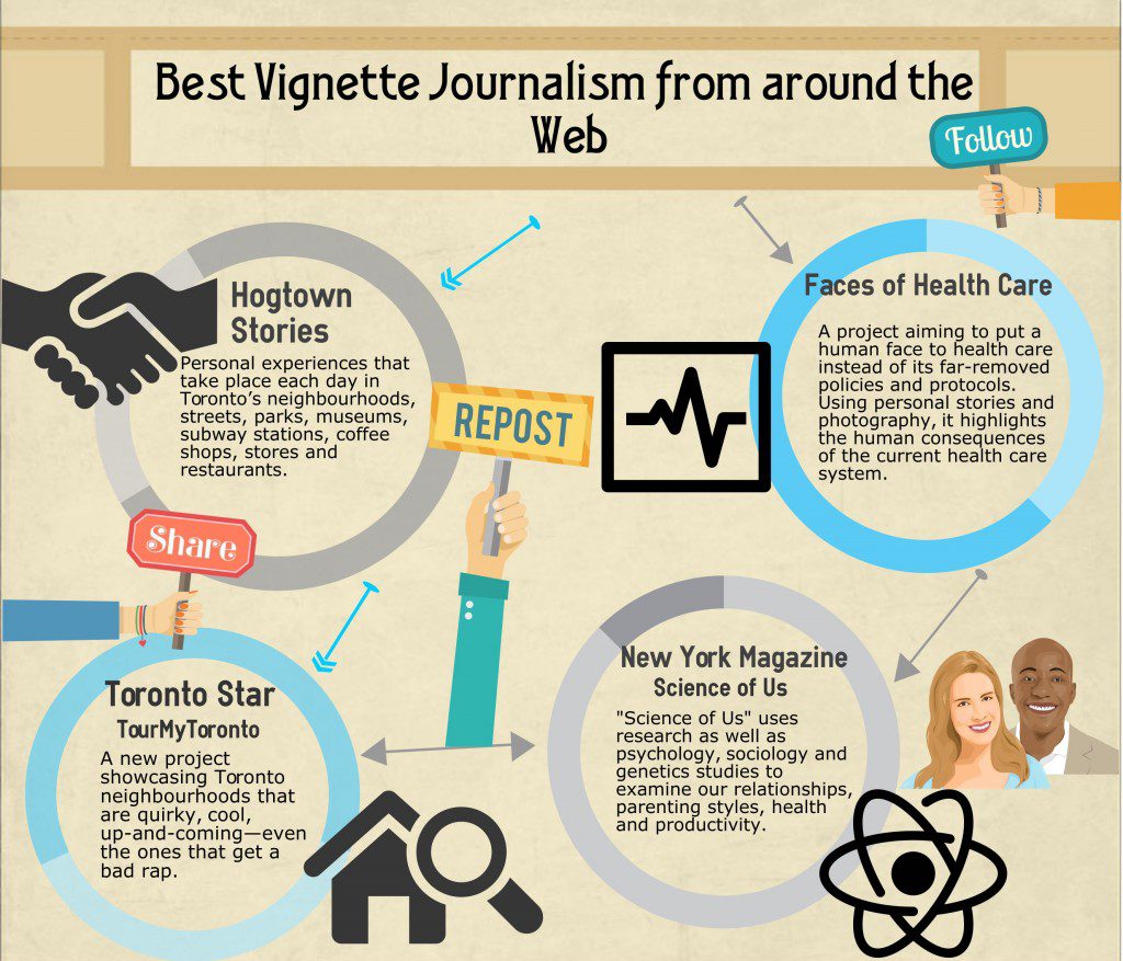Infographic by Eternity Martis